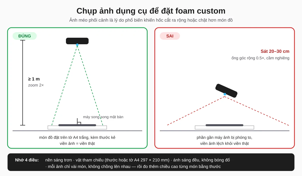 Cách chụp ảnh dụng cụ để đặt foam custom: đặt máy song song, cách xa, zoom 2 lần, có thước tham chiếu